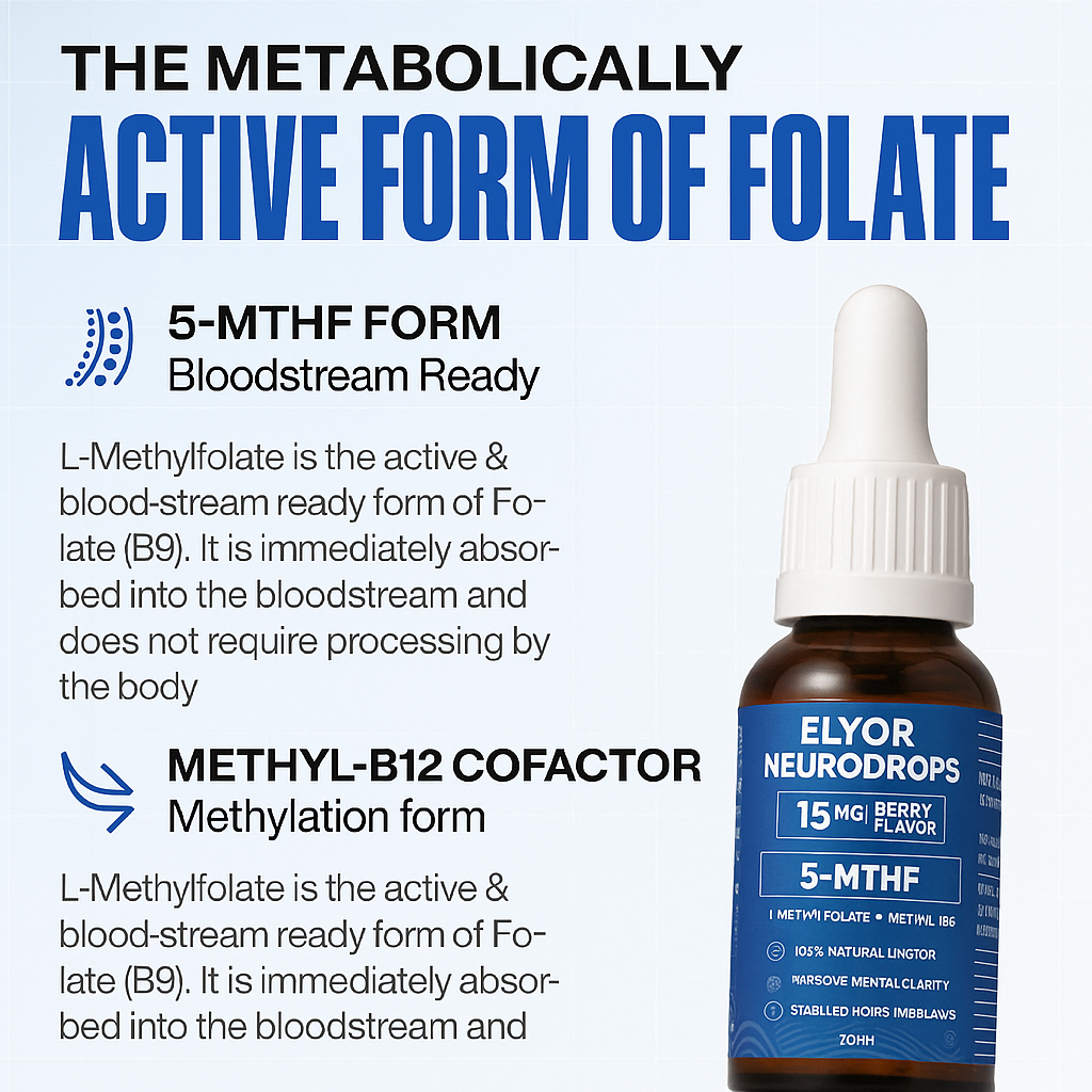 Elyor™ Natural Cognitive Support for Mental Clarity and Energy