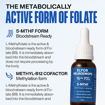Elyor™ Natural Cognitive Support for Mental Clarity and Energy