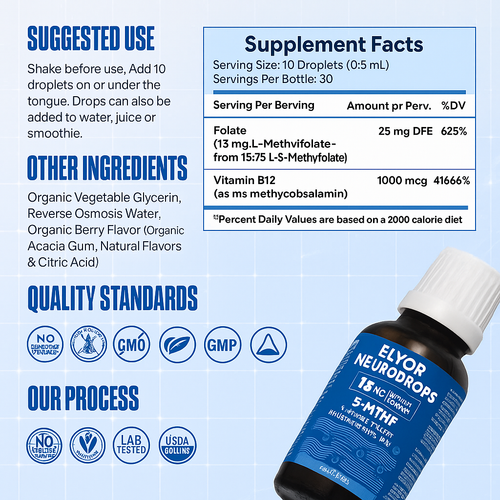 Elyor™ NeuroDrops – Fast-Acting Cognitive Support in Every Drop